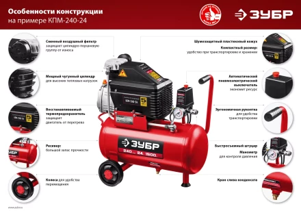 Компрессор воздушный КП-200-24 Н6 серия МАСТЕР купить в Новом Уренгое