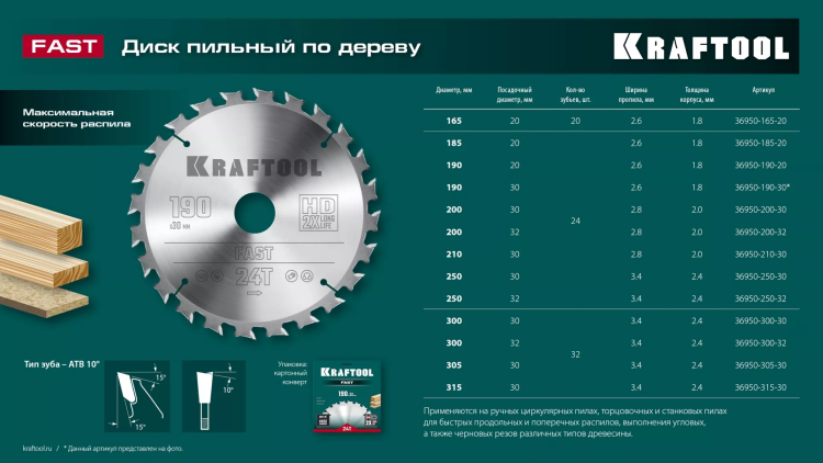 Диск пильный FAST, повышенный ресурс 36950-200-32 купить в Новом Уренгое