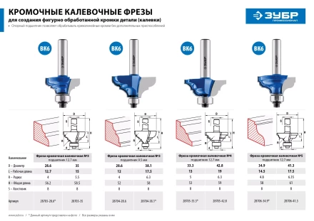 Фрезы кромочные калевочные №4 с подшипником 95мм серия ПРОФЕССИОНАЛ купить в Новом Уренгое