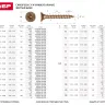 Шурупы ЗУБР "МАСТЕР" по дереву желтопассивированные, 3.5x25мм, 700шт 4-300391-35-025 купить в Новом Уренгое