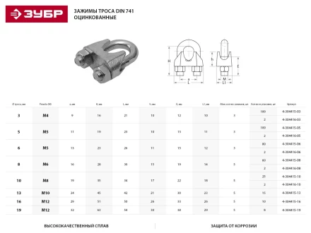 Зажим троса ЗУБР &quot;ПРОФЕССИОНАЛ&quot; DIN 741, оцинкованный, 10мм, 25 шт 4-304415-10 купить в Новом Уренгое