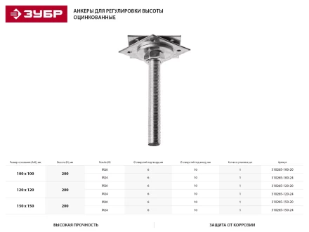 Анкер ЗУБР &quot;МАСТЕР&quot; регулируемый по высоте, 150х200х150мм, М20, 1шт 310265-150-20 купить в Новом Уренгое
