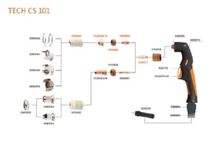 Головка плазмотрона CS 101  IVZ0695 Сварог купить в Новом Уренгое