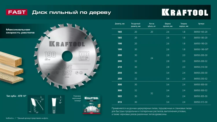 Диск пильный FAST, повышенный ресурс 36950-250-32 купить в Новом Уренгое