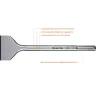 Зубило SDS-Max 29335-80-300 купить в Новом Уренгое