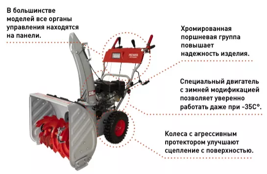 Бензиновые снегоуборщики Ресанта СБ 4100ПФ купить в Новом Уренгое