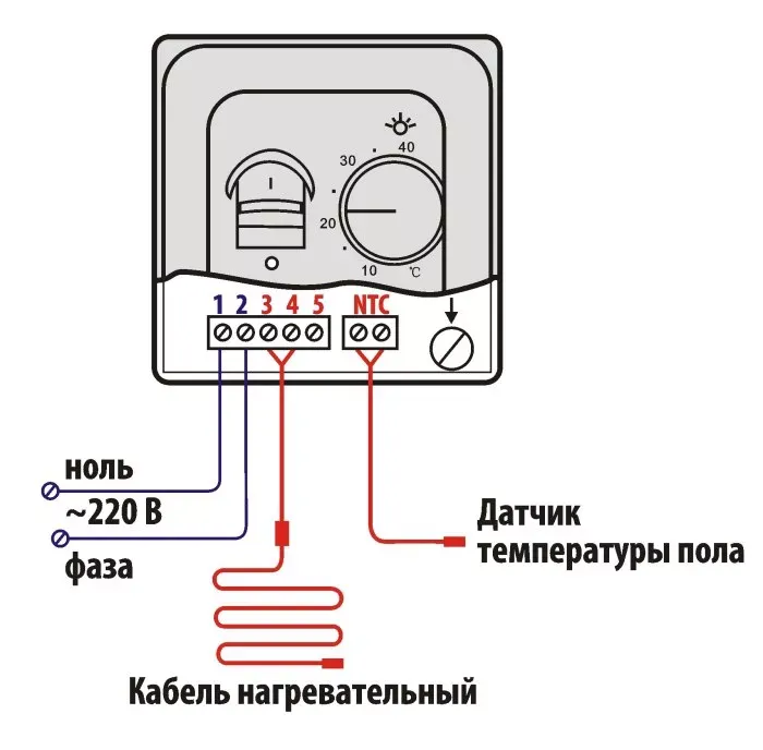 Термостат механический BALLU BMT-1 купить в Новом Уренгое