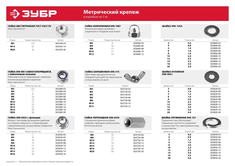 Гайка ЗУБР "МАСТЕР" DIN 985 самостопорящаяся, с нейлоновым кольцом, класс прочности 8, оцинкованная, M10, 5кг 303580-10 купить в Новом Уренгое