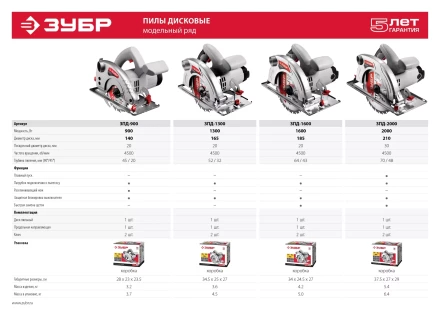 Пила циркулярная ЗПД-1600 серия МАСТЕР купить в Новом Уренгое