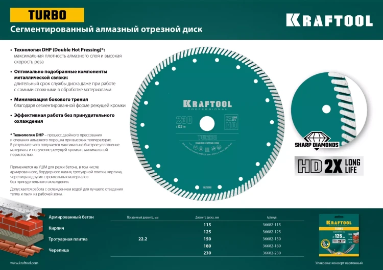 Диск алмазный отрезной для УШМ TURBO 36682-180 купить в Новом Уренгое