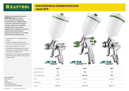 Краскопульт пневматический KRAFTOOL "PRO" Jeta 3000 mini, HVLP, c верхним бачком, 0,8мм 06561-0.8 купить в Новом Уренгое
