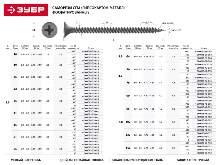 Саморезы фосфатированные с мелкой резьбой, гипсокартон-металл, ЗУБР 300015-35-055, PH2, 3,5 x 55 мм, 750 шт 300015-35-055 купить в Новом Уренгое