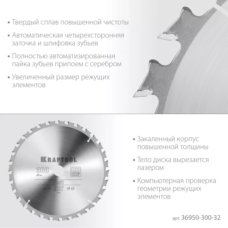Диск пильный FAST, повышенный ресурс 36950-300-32 купить в Новом Уренгое