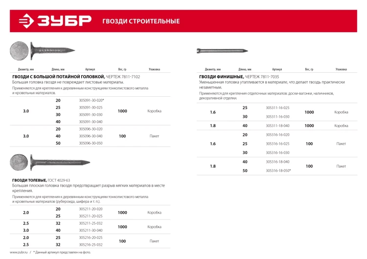 ЗУБР 30 x 1.6 мм, цинк, 1 кг, финишные гвозди (305311-16-030) купить в Новом Уренгое