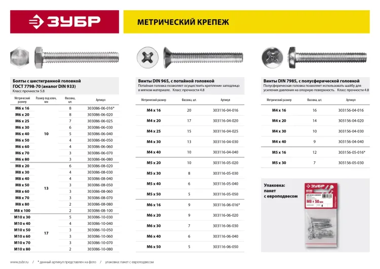 Винт DIN 965, M6 x 20 мм, 9 шт, кл. пр. 4.8, оцинкованный, ЗУБР 303116-06-020 купить в Новом Уренгое