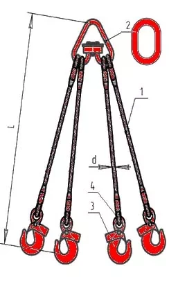 Строп канатный четырехветвевой 4СК 3.2 т L=6 м заплет купить в Новом Уренгое