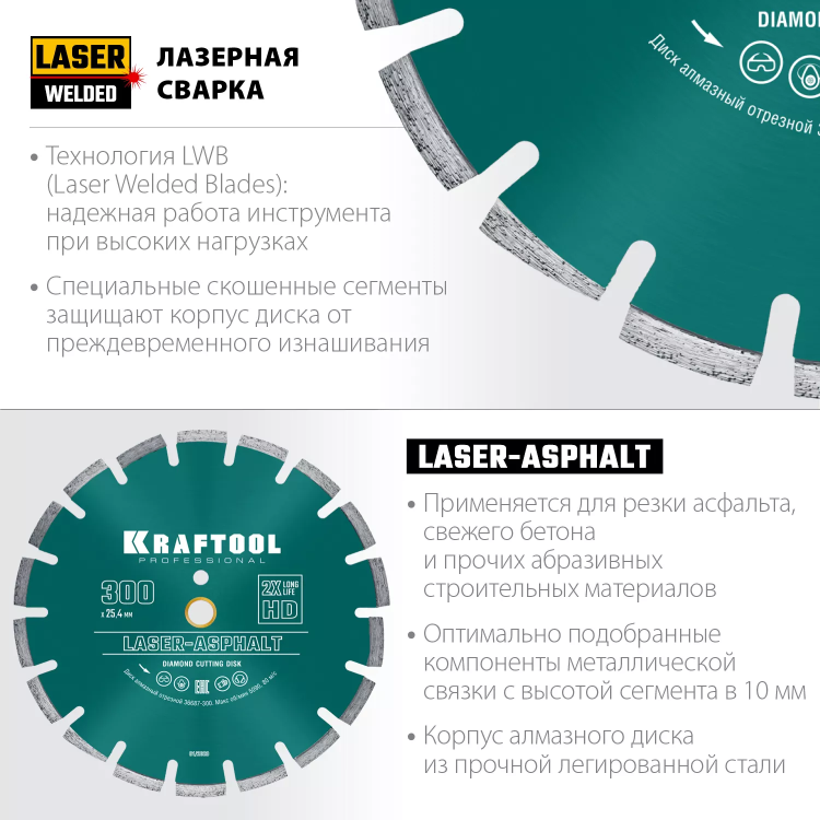 Диски алмазные отрезные для бетонорезов и швонарезчиков ASPHALT 36687-300 купить в Новом Уренгое