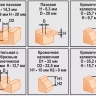 Набор фрез 12шт 012T Кратон 1 09 01 007 купить в Новом Уренгое