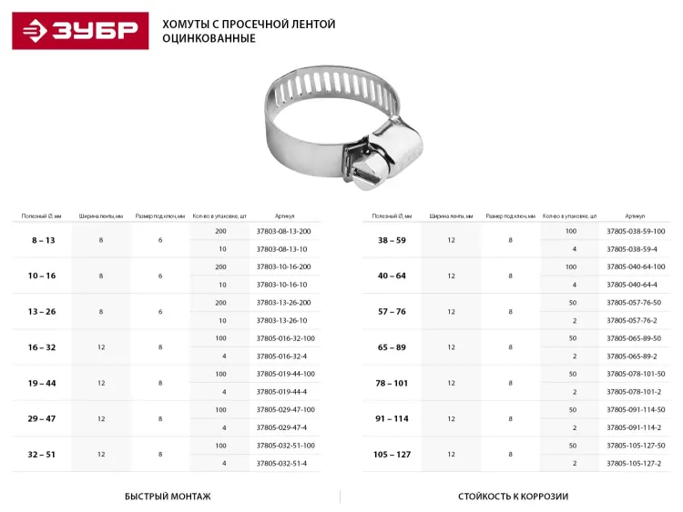 Хомуты стальные оцинкованые, ширина ленты 8мм, 13-19мм, 10шт, STAYER 37800-13-19-10 37800-13-19-10 купить в Новом Уренгое