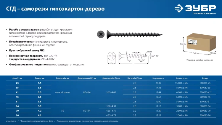 ЗУБР СГД 64 х 3.9 мм, саморез гипсокартон-дерево, фосфат., 11.13 кг (300030-64) купить в Новом Уренгое