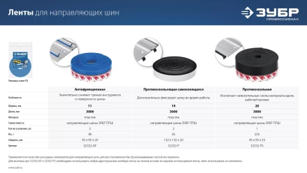 ЗУБР ППШ, 3 м, противоскольная лента для направляющих шин, Профессионал (32332-PS) купить в Новом Уренгое