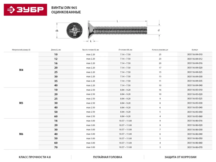 Винт DIN 965, M6 x 50 мм, 5 шт, кл. пр. 4.8, оцинкованный, ЗУБР 303116-06-050 купить в Новом Уренгое