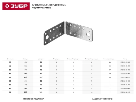 Крепежный угол ЗУБР &quot;МАСТЕР&quot;, 65х90х90мм, 1шт 310126-65-090 купить в Новом Уренгое