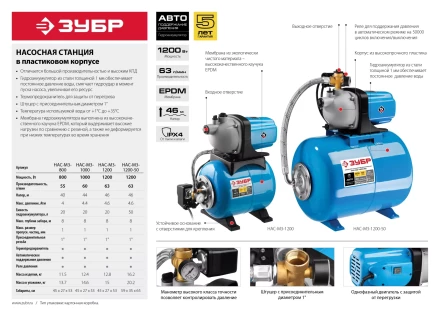 Насосная станция бак 50 л НАС-М3-1200-50 серия МАСТЕР купить в Новом Уренгое