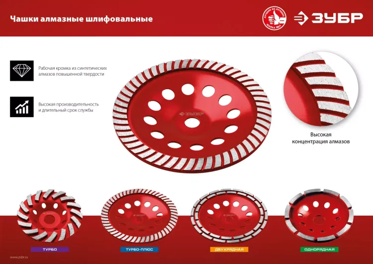 ЗУБР d 230 мм, двухрядная алмазная шлифовальная чашка (33376-230) купить в Новом Уренгое