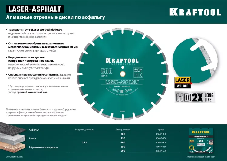 Диски алмазные отрезные для бетонорезов и швонарезчиков ASPHALT 36687-500 купить в Новом Уренгое
