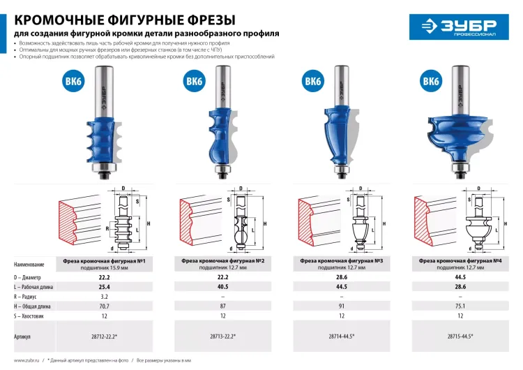 Фрезы кромочные фигурные №3 серия ПРОФЕССИОНАЛ купить в Новом Уренгое