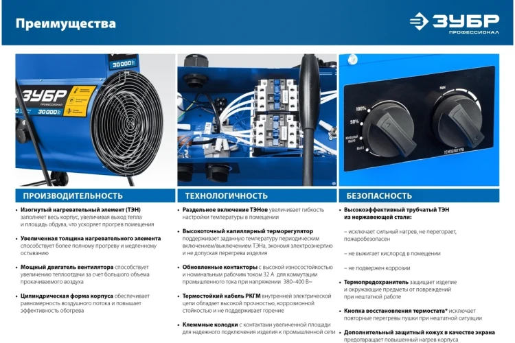 ЗУБР 9 кВт, электрическая тепловая пушка, Профессионал (ТП-П9) купить в Новом Уренгое