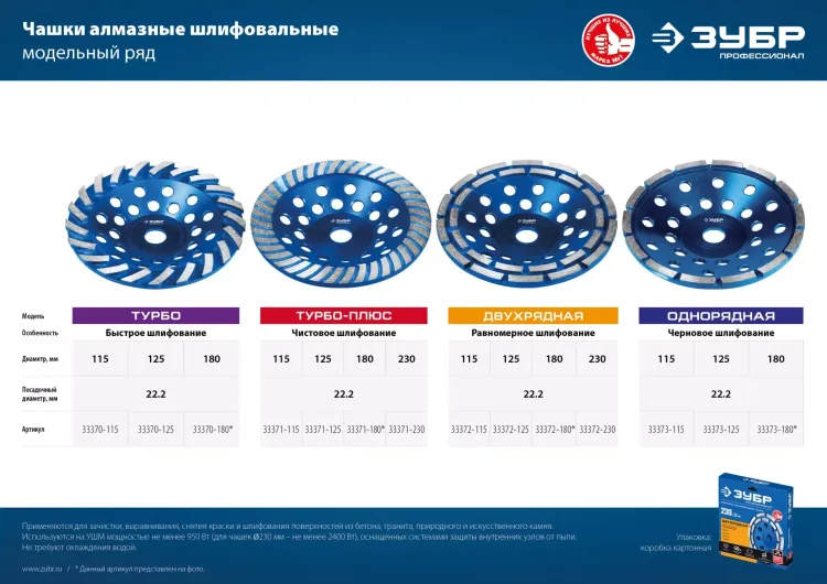ЗУБР d 180 мм, однорядная алмазная шлифовальная чашка, Профессионал (33373-180) купить в Новом Уренгое