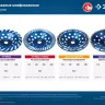 ЗУБР d 180 мм, однорядная алмазная шлифовальная чашка, Профессионал (33373-180) купить в Новом Уренгое