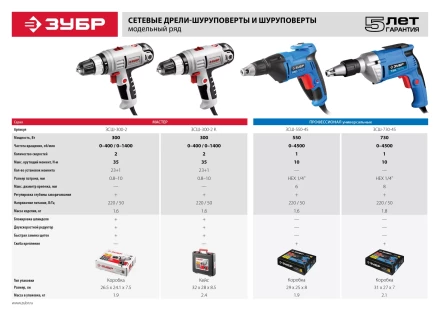 Шуруповерт сетевой ЗСШ-550-45 серия ПРОФЕССИОНАЛ купить в Новом Уренгое