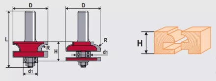 Набор фрез контурно-профильных 2шт Кратон (1 09 01 012) 1 09 01 012 купить в Новом Уренгое