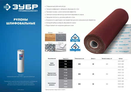ЗУБР Р100, 800 мм, 30 м, водостойкий, шлифовальный рулон на тканевой основе, Профессионал (35501-100) купить в Новом Уренгое