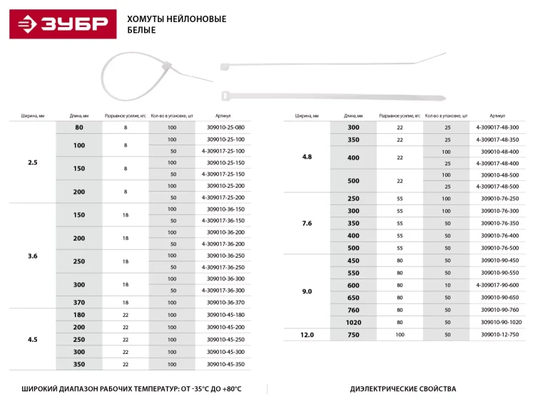 Хомуты ЗУБР нейлоновые белые 3,6x250мм, 100шт 309010-36-250 купить в Новом Уренгое