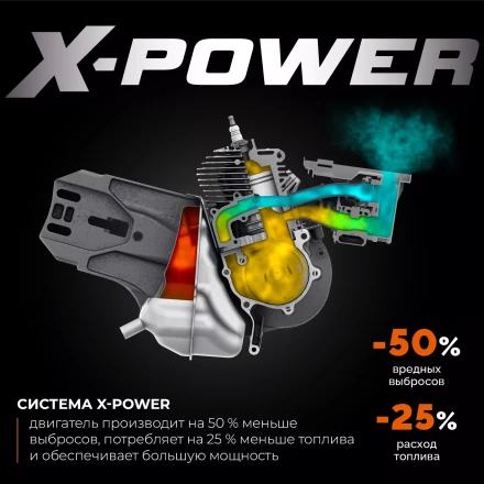 Бензорез по бетону K770-16 H купить в Новом Уренгое