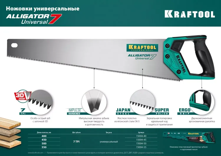 Ножовка универсальная Alligator Universal 7 15004-55 купить в Новом Уренгое
