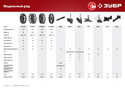 Сцепка для мотоблоков универсальная серия МАСТЕР купить в Новом Уренгое