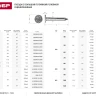 Гвозди ЗУБР оцинкованные с большой потайной головкой, по дереву/листовому металлу, 4,0х90мм, ТФ1, 90шт 4-305091-40-090 купить в Новом Уренгое