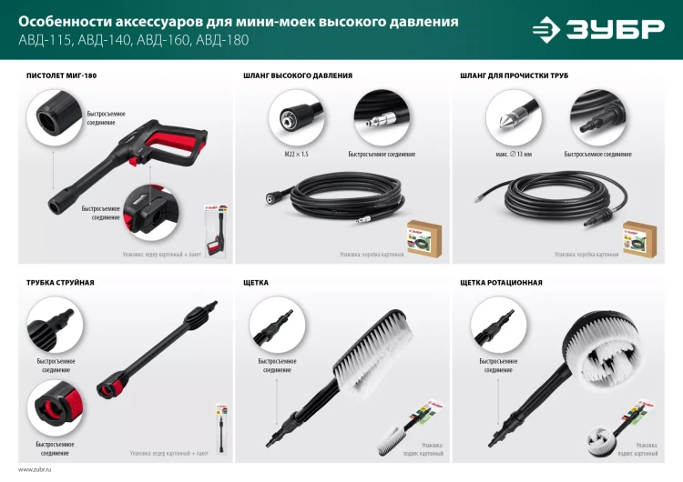 ЗУБР для пистолета МИГ-180, 15 м, шланг высокого давления (70411-180-15) купить в Новом Уренгое