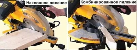 Пила торцовочная Корвет-6 т/з 90060 купить в Новом Уренгое