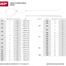 Хомуты ЗУБР нейлоновые белые 3,6x370мм, 100шт 309010-36-370 купить в Новом Уренгое