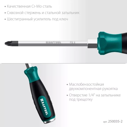 Ударные отвертки IMPACT 250035-2 купить в Новом Уренгое