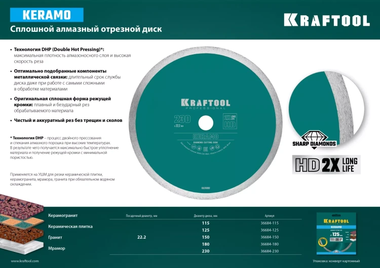 Диск алмазный отрезной для УШМ KERAMO 36684-230 купить в Новом Уренгое