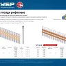 ЗУБР SN21 75 х 3.05 мм, реечные гвозди рифленые, 2500 шт (305392-75) купить в Новом Уренгое