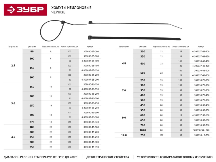 Хомуты ЗУБР нейлоновые черные 4,5x180мм, 100шт 309030-45-180 купить в Новом Уренгое