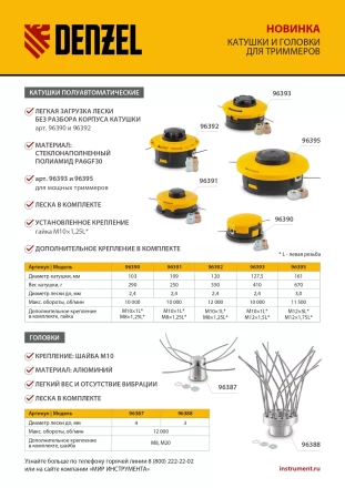 Катушка триммер. полуавтомат., гайка М10, М10, М12, лев. шаг 1,25 1,5 1,5мм Denzel 96393 купить в Новом Уренгое